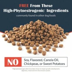 Flourish Chicken & Turkey Meal Dry Dog Food -Blue Buffalo Shop 338382 PT4. AC SS1800 V1636476982