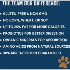 Team Dog Chicken Meal & Sweet Potato 26/20 Essential Blend Premium Dry Dog Food, 33-lb Bag 19 Team Dog Chicken Meal & Sweet Potato 26/20 Essential Blend Premium Dry Dog Food, 33-lb Bag -Blue Buffalo Shop 342070 PT8. AC SS1800 V1685116599