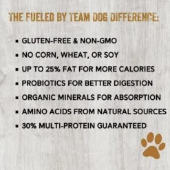 Team Dog Salmon Meal & Herring Meal 26/20 Essential Blend Premium Dry Dog Food, 33-lb Bag -Blue Buffalo Shop 342072 PT6. AC SS1800 V1635517593