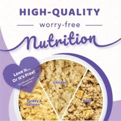 Halo Stew Variety Pack Canned Dog Food, 13.2-oz Can, Case Of 6 15 Halo Stew Variety Pack Canned Dog Food, 13.2-oz Can, Case Of 6 -Blue Buffalo Shop 342115 PT6. AC SS1800 V1634846837