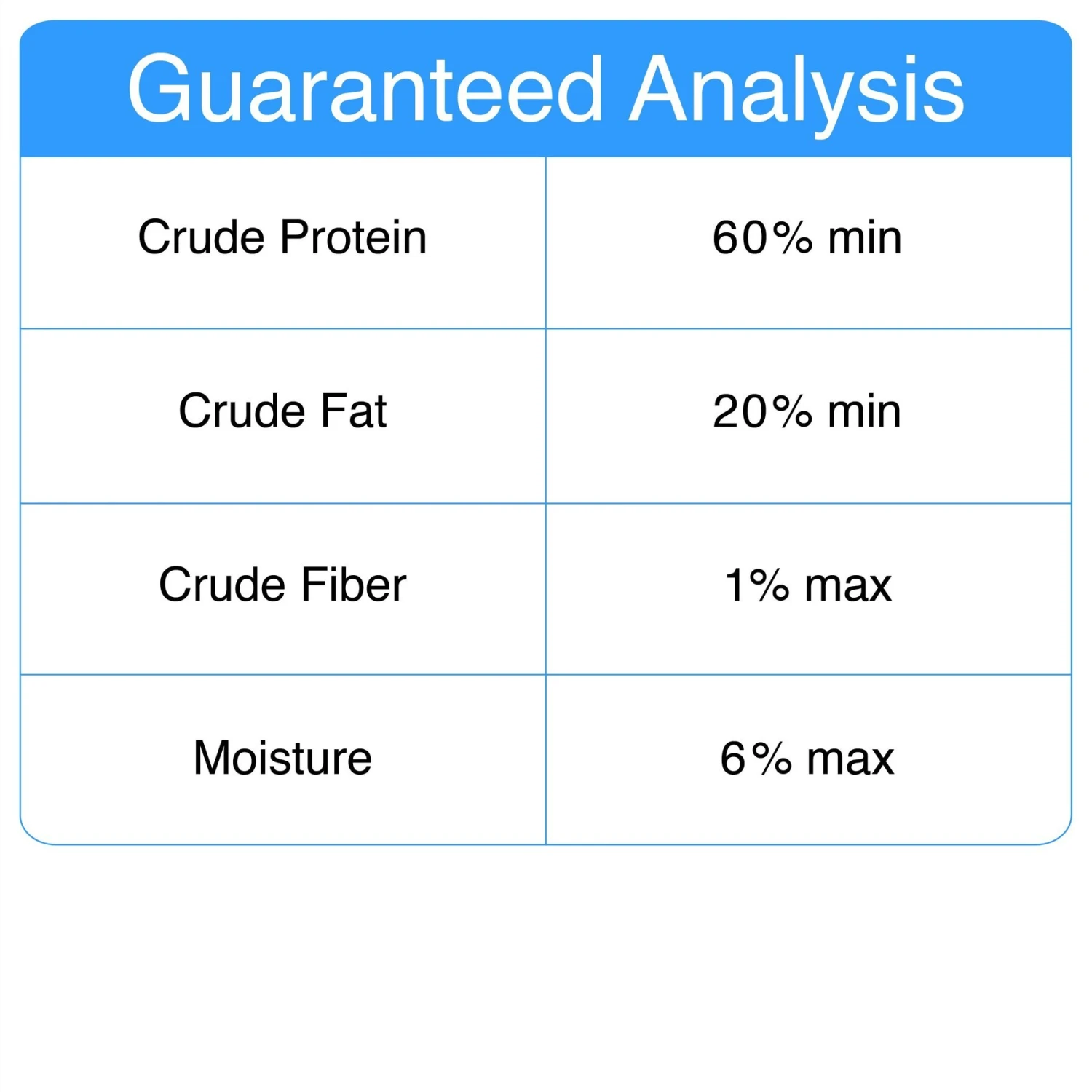 The Granville Island Pet Treatery The Happy Moo'D Food Dehydrated Beef Liver Dog & Cat Treats, 3.17-oz Bag 4 The Granville Island Pet Treatery The Happy Moo'D Food Dehydrated Beef Liver Dog & Cat Treats, 3.17-oz Bag - Image 2