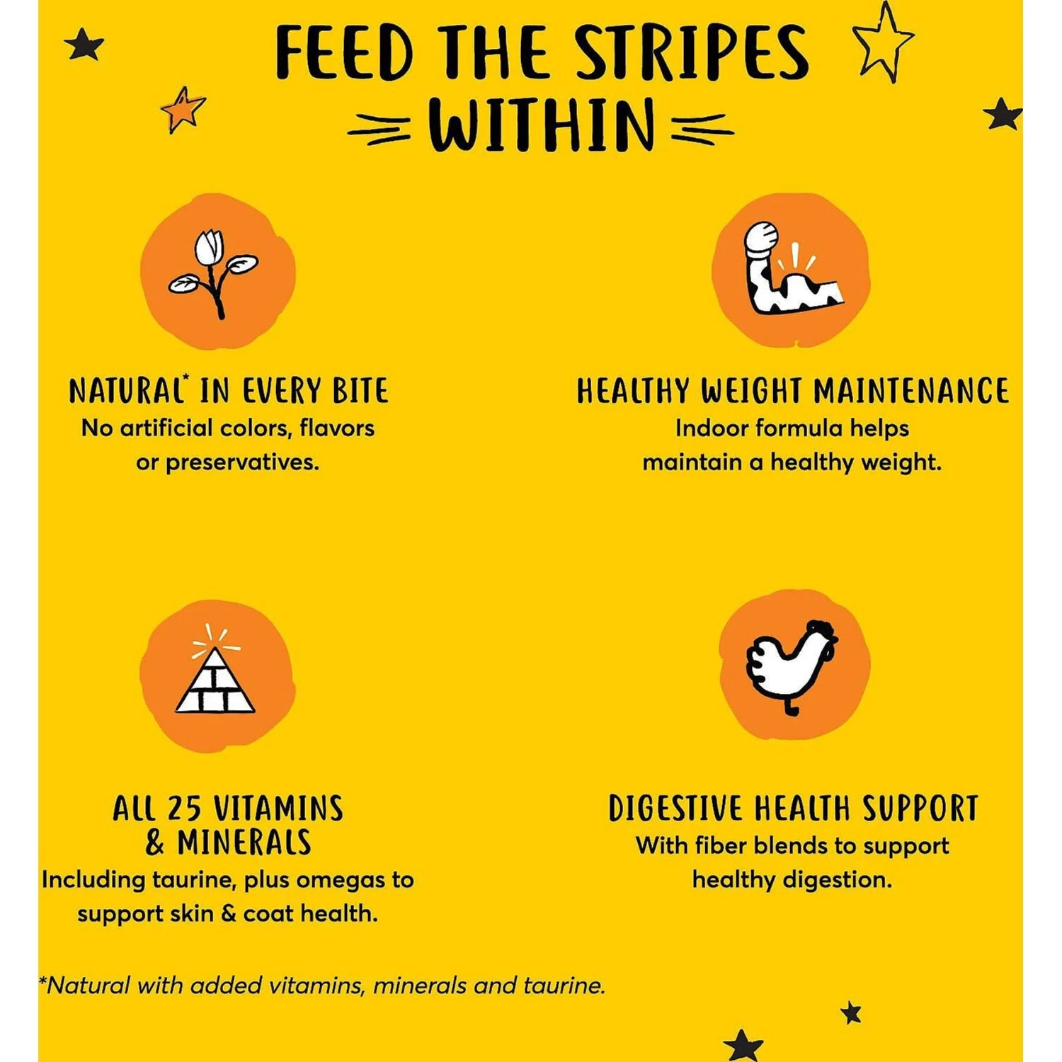 Tiny Tiger, Meaty Tenders Cat Treats, Salmon Recipe & Tiny Tiger, Natural Indoor Recipe Chicken Flavor Dry Cat Food 11 Tiny Tiger, Meaty Tenders Cat Treats, Salmon Recipe & Tiny Tiger, Natural Indoor Recipe Chicken Flavor Dry Cat Food - Image 9