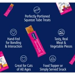 Vitakraft Gourmet Jelly Chicken & Carrot Recipe Tasty Gelatin Squeezable Cat Treats, 0.34-oz-oz Tube, Case Of 20 -Blue Buffalo Shop 347886 PT8. AC SS1800 V1666652349