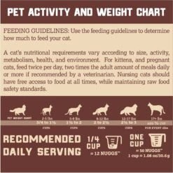 Boss Cat Complete & Balanced Raw Diet Chicken Recipe Freeze-Dried Cat Food, 9-oz Bag 10 Boss Cat Complete & Balanced Raw Diet Chicken Recipe Freeze-Dried Cat Food, 9-oz Bag -Blue Buffalo Shop 353142 PT3. AC SS1800 V1672342731