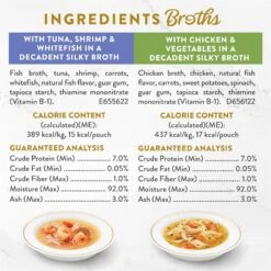 Fancy Feast Grain-Free Complement Variety Pack, Appetizers & Broths Recipes Wet Cat Food, 15.6-oz Box, Case Of 12, 2 Count 14 Fancy Feast Grain-Free Complement Variety Pack, Appetizers & Broths Recipes Wet Cat Food, 15.6-oz Box, Case Of 12, 2 Count -Blue Buffalo Shop 354296 PT3. AC SS1800 V1694545581