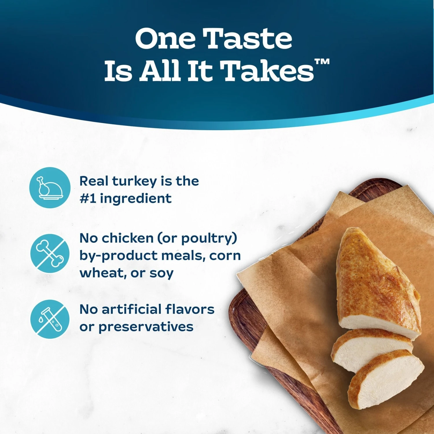 Blue Buffalo Tastefuls Savory Singles Turkey Entrée Cuts In Gravy Adult Cat Food, 2.6-oz Cup, Case Of 24 7 Blue Buffalo Tastefuls Savory Singles Turkey Entrée Cuts In Gravy Adult Cat Food, 2.6-oz Cup, Case Of 24 - Image 5