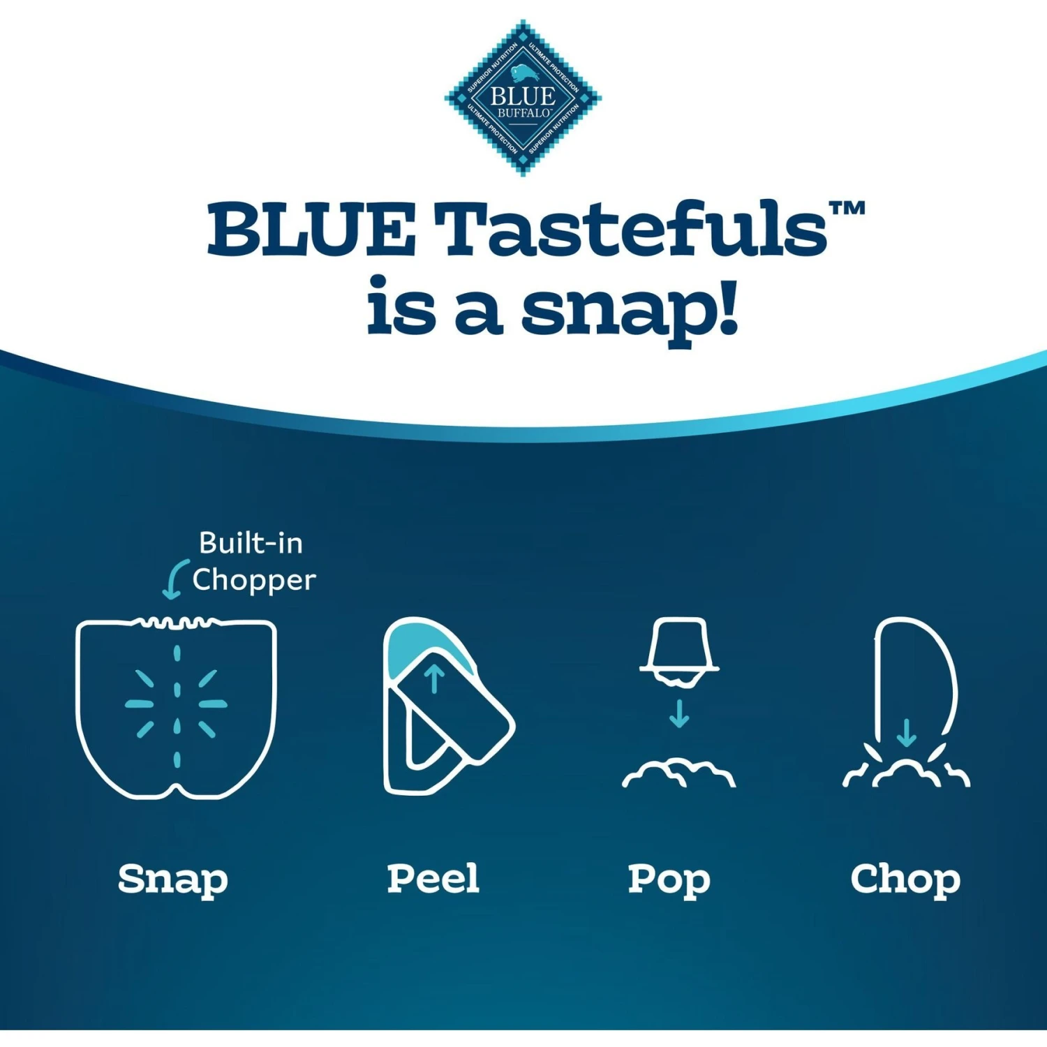 Blue Buffalo Tastefuls Savory Singles Turkey Entrée Cuts In Gravy Adult Cat Food, 2.6-oz Cup, Case Of 24 8 Blue Buffalo Tastefuls Savory Singles Turkey Entrée Cuts In Gravy Adult Cat Food, 2.6-oz Cup, Case Of 24 - Image 6