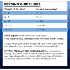 BIXBI RAWBBLE Turkey Recipe Grain-Free Freeze-Dried Cat Food -Blue Buffalo Shop 355138 PT6. AC SS1800 V1668730829