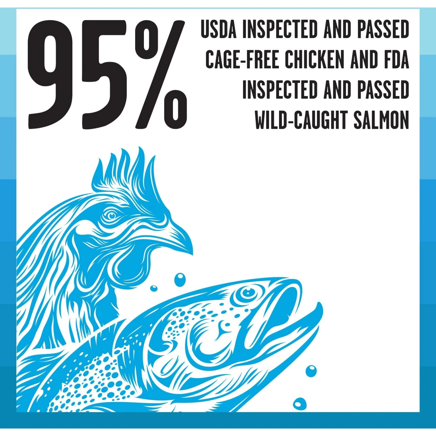 BIXBI RAWBBLE Chicken & Salmon Recipe Grain-Free Freeze-Dried Cat Food 7 BIXBI RAWBBLE Chicken & Salmon Recipe Grain-Free Freeze-Dried Cat Food - Image 5