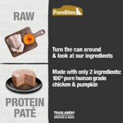 PureBites Dog Pates Chicken & Pumpkin Food Topping 11 PureBites Dog Pates Chicken & Pumpkin Food Topping -Blue Buffalo Shop 356468 PT2. AC SS1800 V1677859874