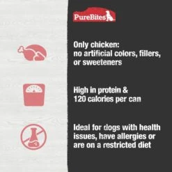 PureBites Dog Pates Chicken Food Topping -Blue Buffalo Shop 356472 PT4. AC SS1800 V1677859807