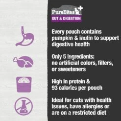 PureBites Plus Squeezables- Gut & Digestion Cat Food Toppings -Blue Buffalo Shop 356478 PT4. AC SS1800 V1678120161