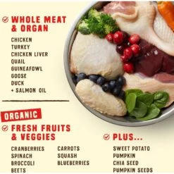 Stella & Chewy's Wild Red Raw Blend Kibble Grain-Free Prairie Recipe Dry Dog Food & Stella & Chewy's Wild Red Grain-Free Chicken & Lamb Stew Wet Dog Food 15 Stella & Chewy's Wild Red Raw Blend Kibble Grain-Free Prairie Recipe Dry Dog Food & Stella & Chewy's Wild Red Grain-Free Chicken & Lamb Stew Wet Dog Food -Blue Buffalo Shop 356794 PT4. AC SS1800 V1640905608