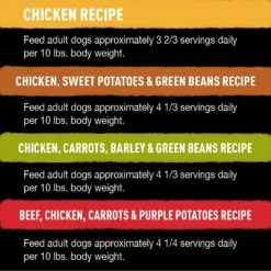 Cesar Wholesome Bowls Small Breed Adult Soft Wet Dog Food Variety Pack -Blue Buffalo Shop 358221 PT6. AC SS1800 V1641509297