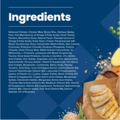 Blue Buffalo Life Protection Formula Small Breed Healthy Weight Adult Chicken & Brown Rice Recipe Dry Dog Food -Blue Buffalo Shop 361629 PT4. AC SS1800 V1704319890