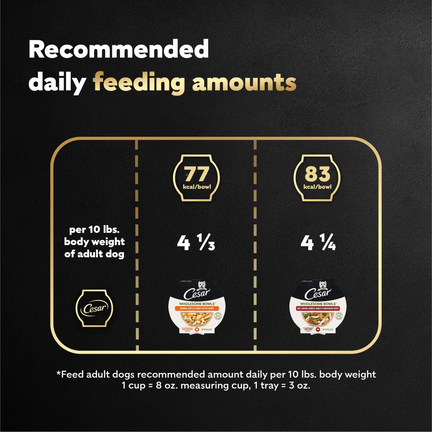 Cesar Wholesome Bowls Variety Pack Beef, Chicken, Carrots, Barley & Green Beans Recipe & Chicken, Apple & Sweet Potato Recipe Small Breed Adult Soft Wet Dog Food 9 Cesar Wholesome Bowls Variety Pack Beef, Chicken, Carrots, Barley & Green Beans Recipe & Chicken, Apple & Sweet Potato Recipe Small Breed Adult Soft Wet Dog Food - Image 7