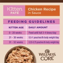 Wellness CORE Tiny Tasters Kitten Chicken Grain-Free Pate Wet Cat Food, 1.75-oz Pouch, Case Of 12 -Blue Buffalo Shop 363903 PT8. AC SS1800 V1649132206