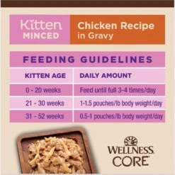 Wellness CORE Tiny Tasters Kitten Chicken Grain-Free Minced Wet Cat Food, 1.75-oz Pouch, Case Of 12 -Blue Buffalo Shop 363913 PT7. AC SS1800 V1695931919