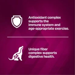 Eukanuba Premium Performance Pro Puppy Dry Dog Food 15 Eukanuba Premium Performance Pro Puppy Dry Dog Food -Blue Buffalo Shop 367115 PT5. AC SS1800 V1661530582