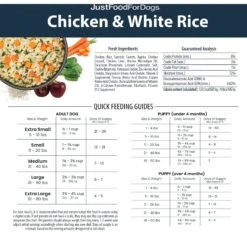 JustFoodForDogs Chicken & White Rice Recipe Frozen Human-Grade Fresh Dog Food -Blue Buffalo Shop 368085 PT6. AC SS1800 V1701882809