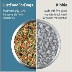 JustFoodForDogs Veterinary Diet Renal Support Low Protein Frozen Human-Grade Fresh Dog Food -Blue Buffalo Shop 368109 PT2. AC SS1800 V1675368802
