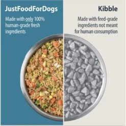 JustFoodForDogs Veterinary Diet Hepatic Support Low Fat Frozen Human-Grade Fresh Dog Food 13 JustFoodForDogs Veterinary Diet Hepatic Support Low Fat Frozen Human-Grade Fresh Dog Food -Blue Buffalo Shop 368124 PT2. AC SS1800 V1675356407