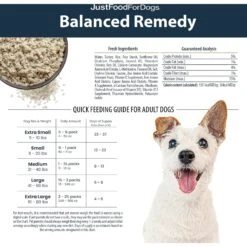 JustFoodForDogs PantryFresh Balanced Remedy Recipe Fresh Dog Food, 12.5-oz Pouch, Case Of 12 -Blue Buffalo Shop 368145 PT7. AC SS1800 V1665174053