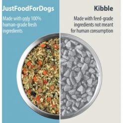 JustFoodForDogs Veterinary Diet PantryFresh Renal Support Low Protein Shelf-Stable Fresh Dog Food, 12.5-oz Pouch, Case Of 12 13 JustFoodForDogs Veterinary Diet PantryFresh Renal Support Low Protein Shelf-Stable Fresh Dog Food, 12.5-oz Pouch, Case Of 12 -Blue Buffalo Shop 368147 PT2. AC SS1800 V1666297543