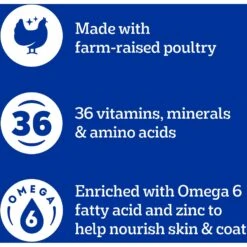 Pedigree High Protein Chicken & Turkey Flavor Adult Dry Dog Food 18 Pedigree High Protein Chicken & Turkey Flavor Adult Dry Dog Food -Blue Buffalo Shop 368365 PT7. AC SS1800 V1668025331