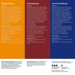 Made By Nacho Shredded & Diced Recipes With Homestyle Bone Broth Variety Pack Grain-Free Wet Cat Food 19 Made By Nacho Shredded & Diced Recipes With Homestyle Bone Broth Variety Pack Grain-Free Wet Cat Food -Blue Buffalo Shop 369947 PT8. AC SS1800 V1645590092