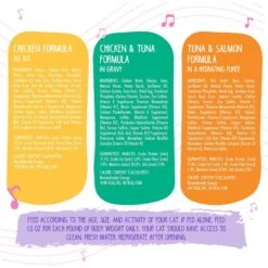 Weruva Kitten Can Jam! Chicken, Tuna & Salmon Flavored Pate Canned Cat Food Variety Pack -Blue Buffalo Shop 373280 PT6. AC SS1800 V1649880386