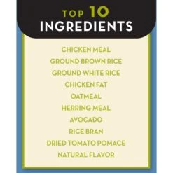 AvoDerm Natural Puppy Chicken Meal & Brown Rice Dry Dog Food 10 AvoDerm Natural Puppy Chicken Meal & Brown Rice Dry Dog Food -Blue Buffalo Shop 46721 PT3. AC SS1800 V1599091560