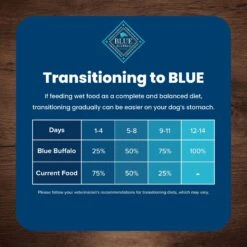 Blue Buffalo Life Protection Formula Large Breed Healthy Weight Adult Chicken & Brown Rice Recipe Dry Dog Food 18 Blue Buffalo Life Protection Formula Large Breed Healthy Weight Adult Chicken & Brown Rice Recipe Dry Dog Food -Blue Buffalo Shop 46892 PT7. AC SS1800 V1701982275