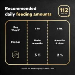 Cesar Puppy Classic Loaf In Sauce Chicken & Beef Recipe Grain-Free Small Breed Wet Dog Food Trays 17 Cesar Puppy Classic Loaf In Sauce Chicken & Beef Recipe Grain-Free Small Breed Wet Dog Food Trays -Blue Buffalo Shop 47090 PT6. AC SS1800 V1695750196