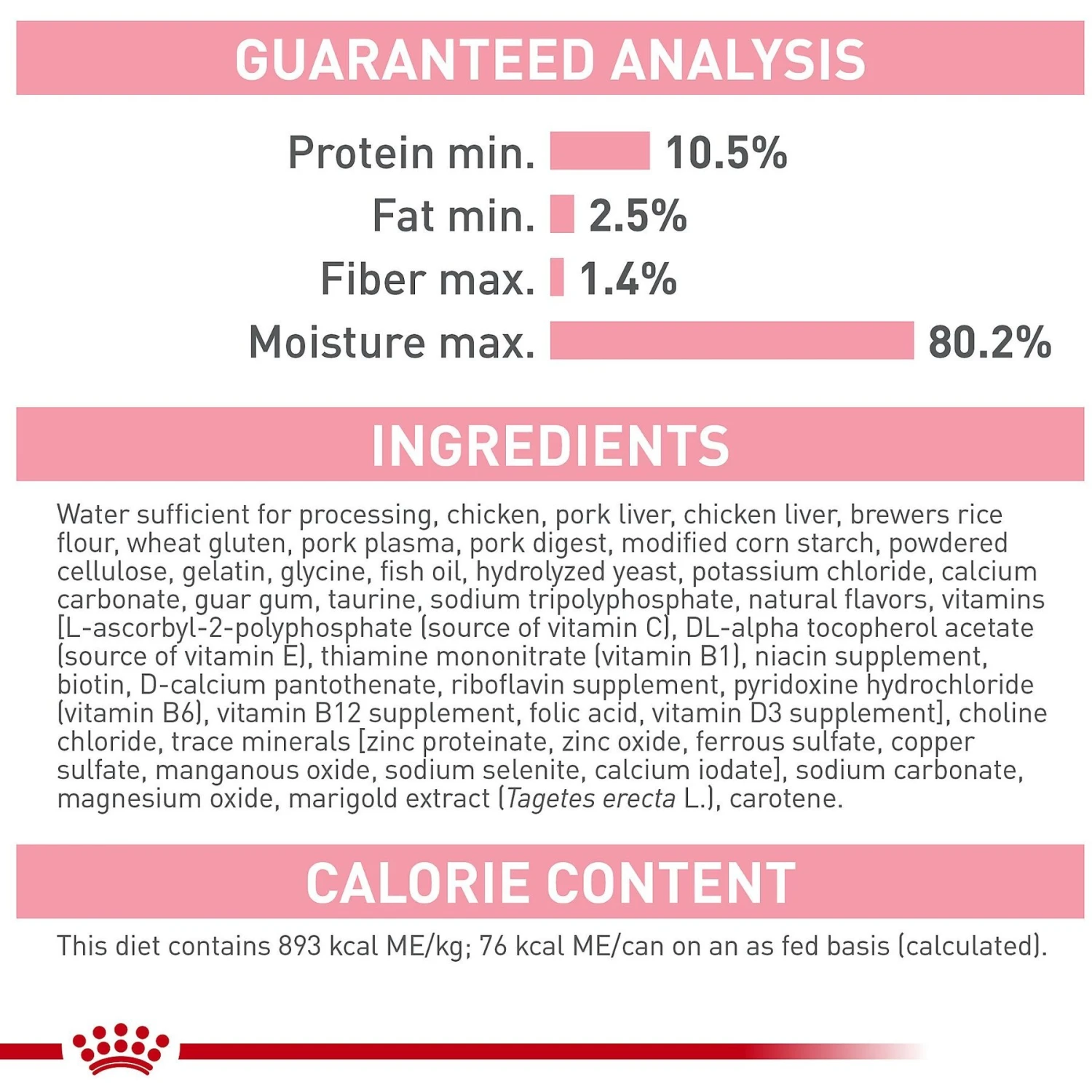 Royal Canin Feline Health Nutrition Thin Slices In Gravy Wet Kitten Food 8 Royal Canin Feline Health Nutrition Thin Slices In Gravy Wet Kitten Food - Image 6