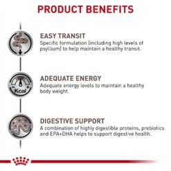 Royal Canin Veterinary Diet Adult Gastrointestinal Fiber Response Dry Cat Food 14 Royal Canin Veterinary Diet Adult Gastrointestinal Fiber Response Dry Cat Food -Blue Buffalo Shop 48747 PT3. AC SS1800 V1691683000