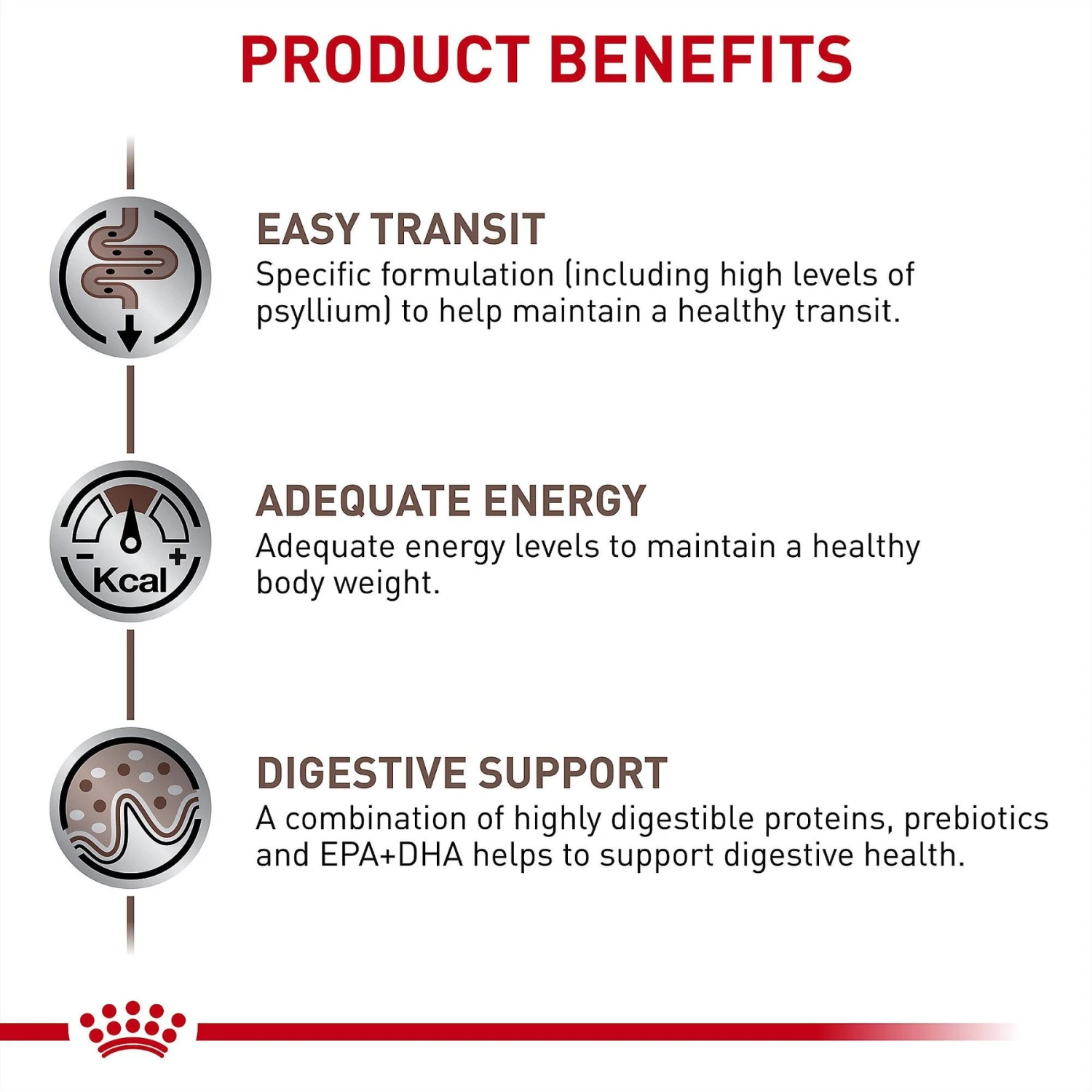 Royal Canin Veterinary Diet Adult Gastrointestinal Fiber Response Dry Cat Food 6 Royal Canin Veterinary Diet Adult Gastrointestinal Fiber Response Dry Cat Food - Image 4