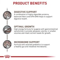 Royal Canin Veterinary Diet Puppy Gastrointestinal Dry Dog Food 13 Royal Canin Veterinary Diet Puppy Gastrointestinal Dry Dog Food -Blue Buffalo Shop 48749 PT2. AC SS1800 V1691703338