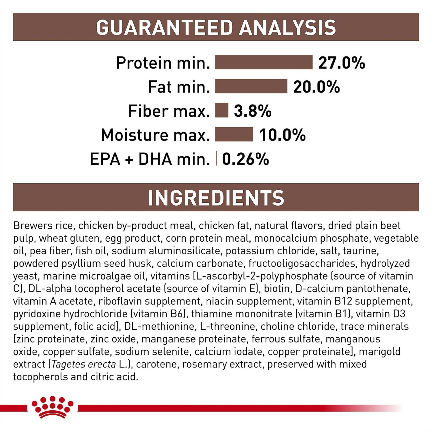Royal Canin Veterinary Diet Puppy Gastrointestinal Dry Dog Food 8 Royal Canin Veterinary Diet Puppy Gastrointestinal Dry Dog Food - Image 6
