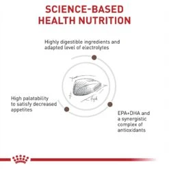 Royal Canin Veterinary Diet Adult Gastrointestinal Dry Cat Food -Blue Buffalo Shop 48752 PT2. AC SS1800 V1692048538