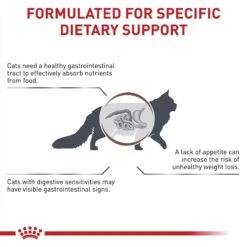 Royal Canin Veterinary Diet Adult Gastrointestinal Dry Cat Food -Blue Buffalo Shop 48752 PT4. AC SS1800 V1691702758