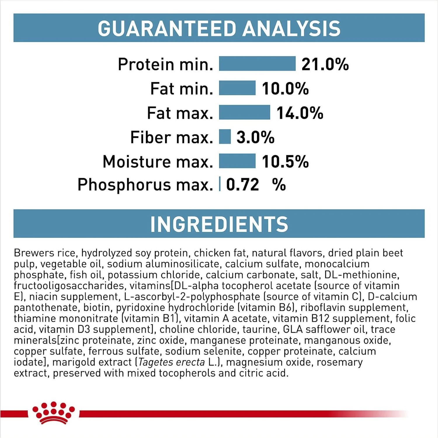 Royal Canin Veterinary Diet Adult Hydrolyzed Protein Moderate Calorie Dry Dog Food 10 Royal Canin Veterinary Diet Adult Hydrolyzed Protein Moderate Calorie Dry Dog Food - Image 8