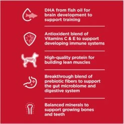 Hill's Science Diet Puppy Chicken & Barley Entree Canned Dog Food 14 Hill's Science Diet Puppy Chicken & Barley Entree Canned Dog Food -Blue Buffalo Shop 48946 PT3. AC SS1800 V1690571496