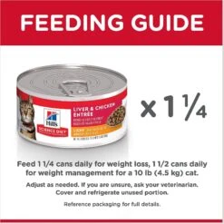 Hill's Science Diet Adult Light Liver & Chicken Entree Canned Cat Food 18 Hill's Science Diet Adult Light Liver & Chicken Entree Canned Cat Food -Blue Buffalo Shop 48963 PT7. AC SS1800 V1598147765