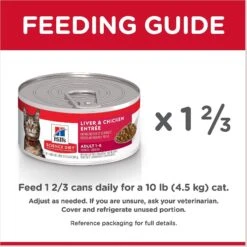 Hill's Science Diet Adult Liver & Chicken Entree Canned Cat Food -Blue Buffalo Shop 49002 PT7. AC SS1800 V1598148663