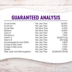 Wellness Complete Health Puppy Deboned Chicken, Oatmeal & Salmon Meal Recipe Dry Dog Food 13 Wellness Complete Health Puppy Deboned Chicken, Oatmeal & Salmon Meal Recipe Dry Dog Food -Blue Buffalo Shop 49183 PT4. AC SS1800 V1594839653