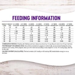 Wellness Complete Health Puppy Deboned Chicken, Oatmeal & Salmon Meal Recipe Dry Dog Food 14 Wellness Complete Health Puppy Deboned Chicken, Oatmeal & Salmon Meal Recipe Dry Dog Food -Blue Buffalo Shop 49183 PT5. AC SS1800 V1594911070