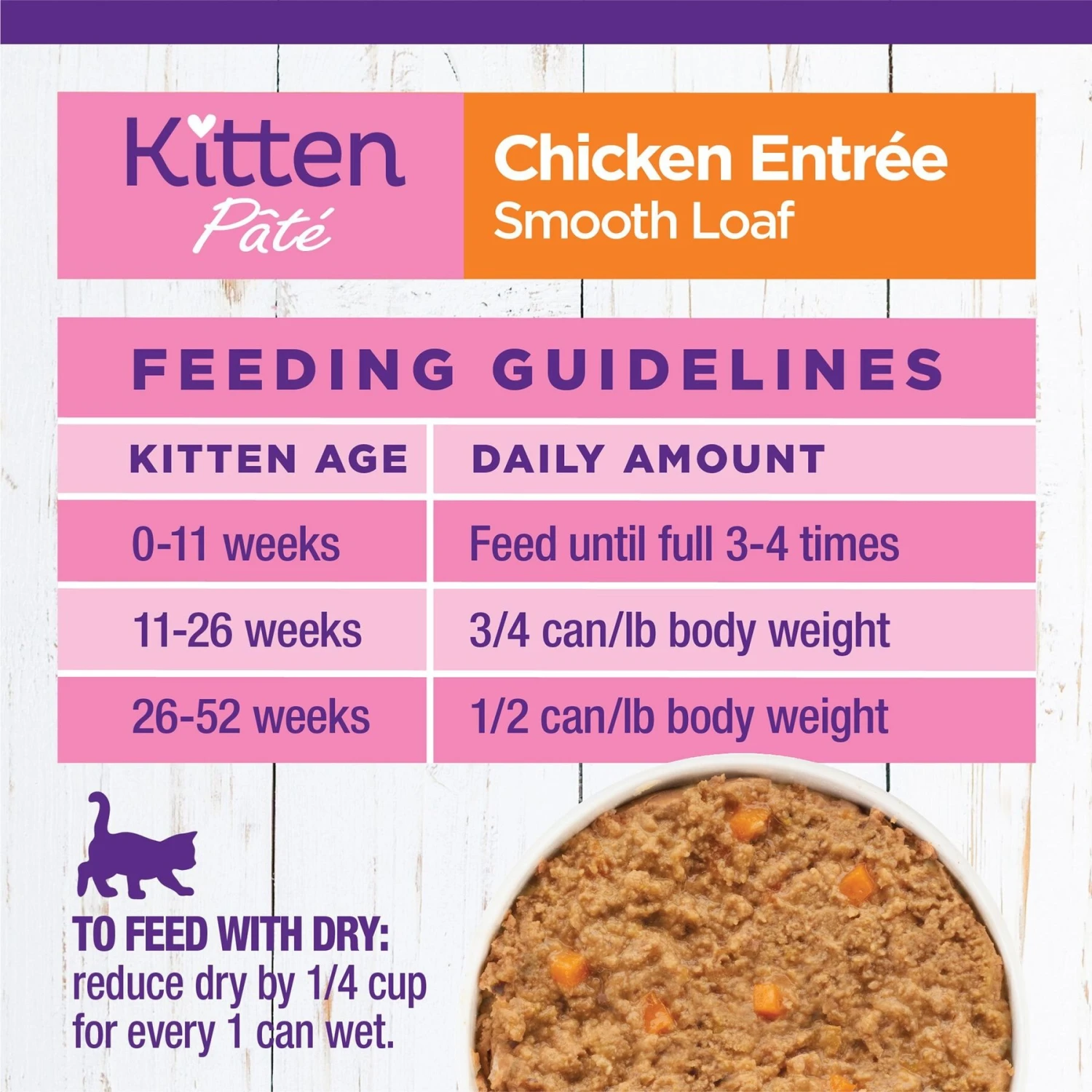 Wellness Complete Health Kitten Chicken Entree Recipe Natural Canned Cat Food 9 Wellness Complete Health Kitten Chicken Entree Recipe Natural Canned Cat Food - Image 7