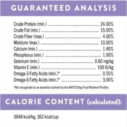 Nutro Ultra High Protein Adult Dry Dog Food -Blue Buffalo Shop 49622 PT6. AC SS1800 V1702678549