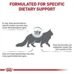 Royal Canin Veterinary Diet Adult Selected Protein PD Dry Cat Food -Blue Buffalo Shop 49972 PT4. AC SS1800 V1692391048